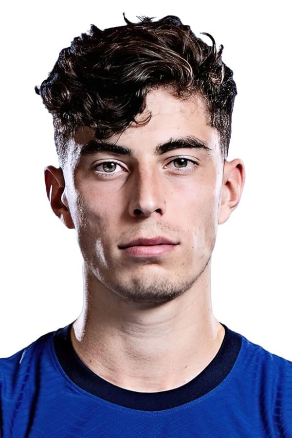 Profile Kai Havertz