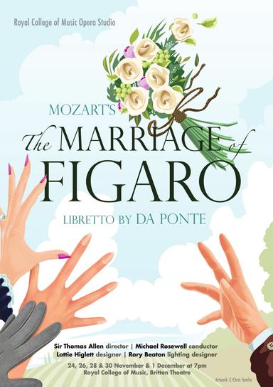 Le Nozze di Figaro